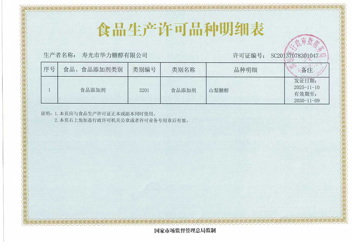 Food production permit(图1) Food production permit(图1)
